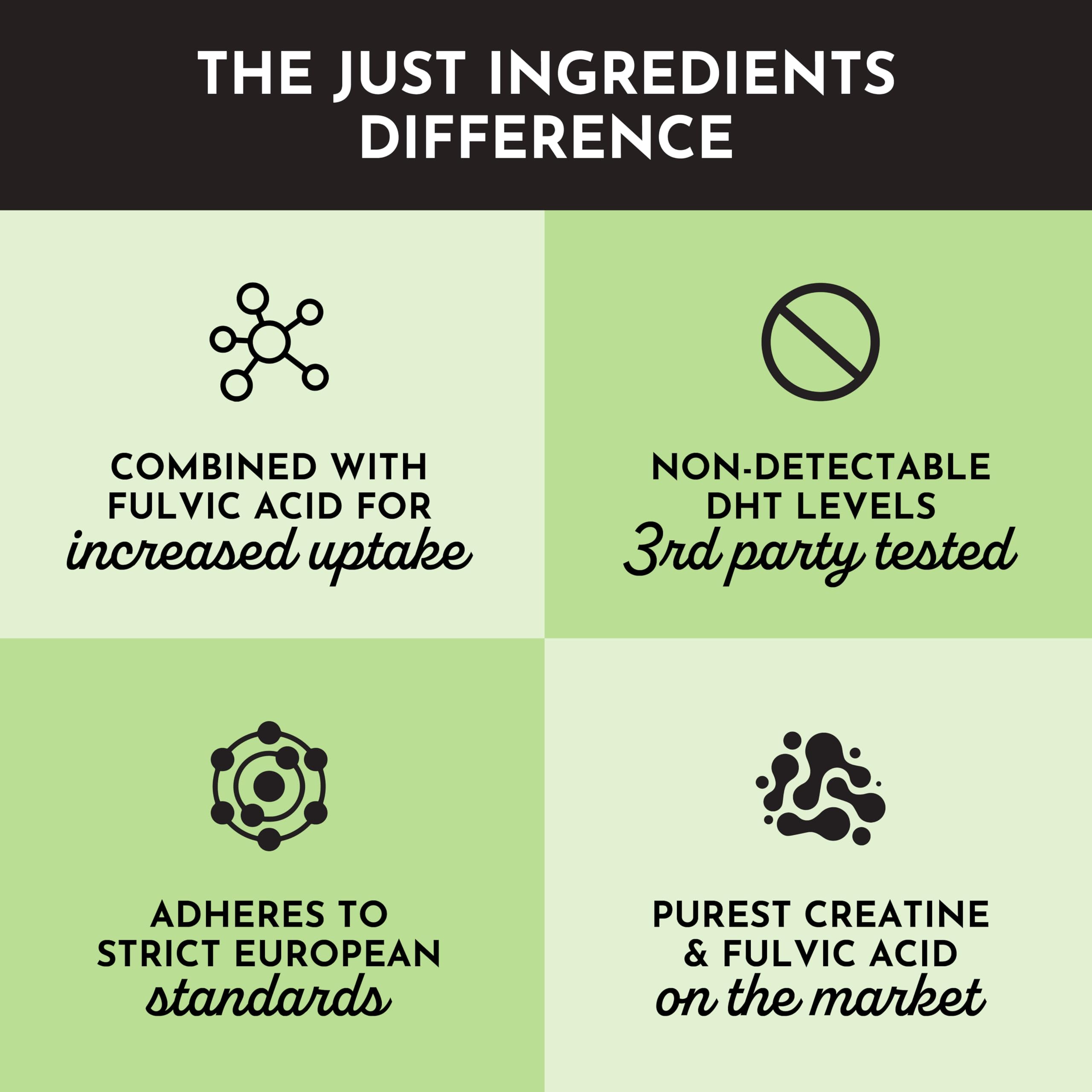 JUST INGREDIENTS Creatine Monohydrate Powder 175g scoop