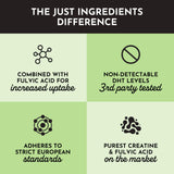JUST INGREDIENTS Creatine Monohydrate Powder 175g scoop