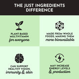 JUST INGREDIENTS Daily Multivitamin Supplement label