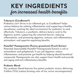 JUST INGREDIENTS Probiotic Supplement label details