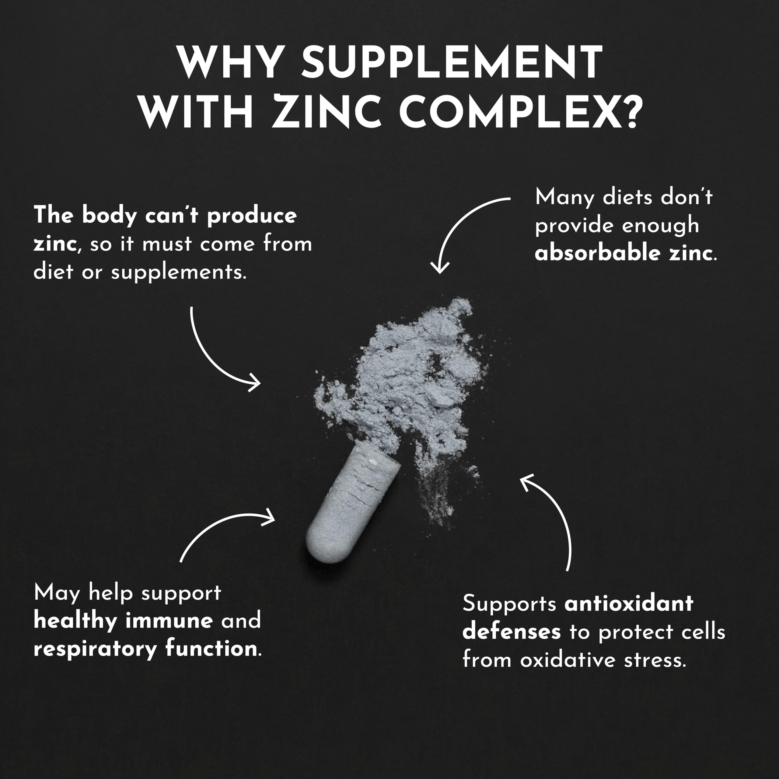 JUST INGREDIENTS Zinc Supplement lifestyle scene on a kitchen counter