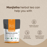 Just Jaivik Manjistha Powder being mixed with water