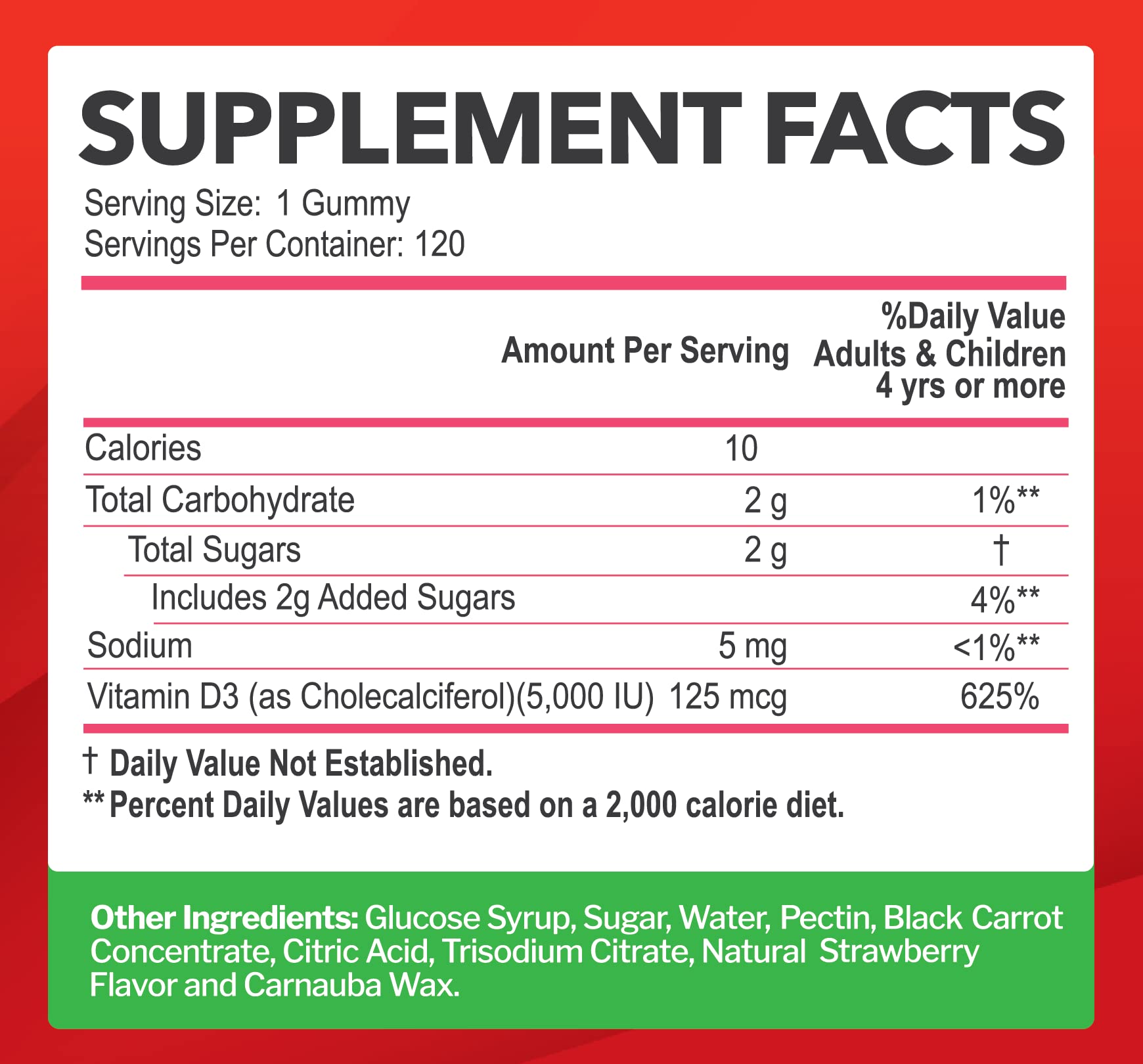 Just Nutrients Vitamin D3 Gummies 5000 IU bottle with a measuring spoon