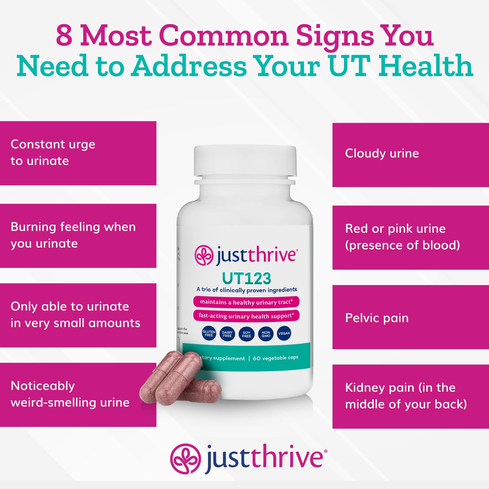 Just Thrive Cranberry Supplement UT123 capsules on a wooden table