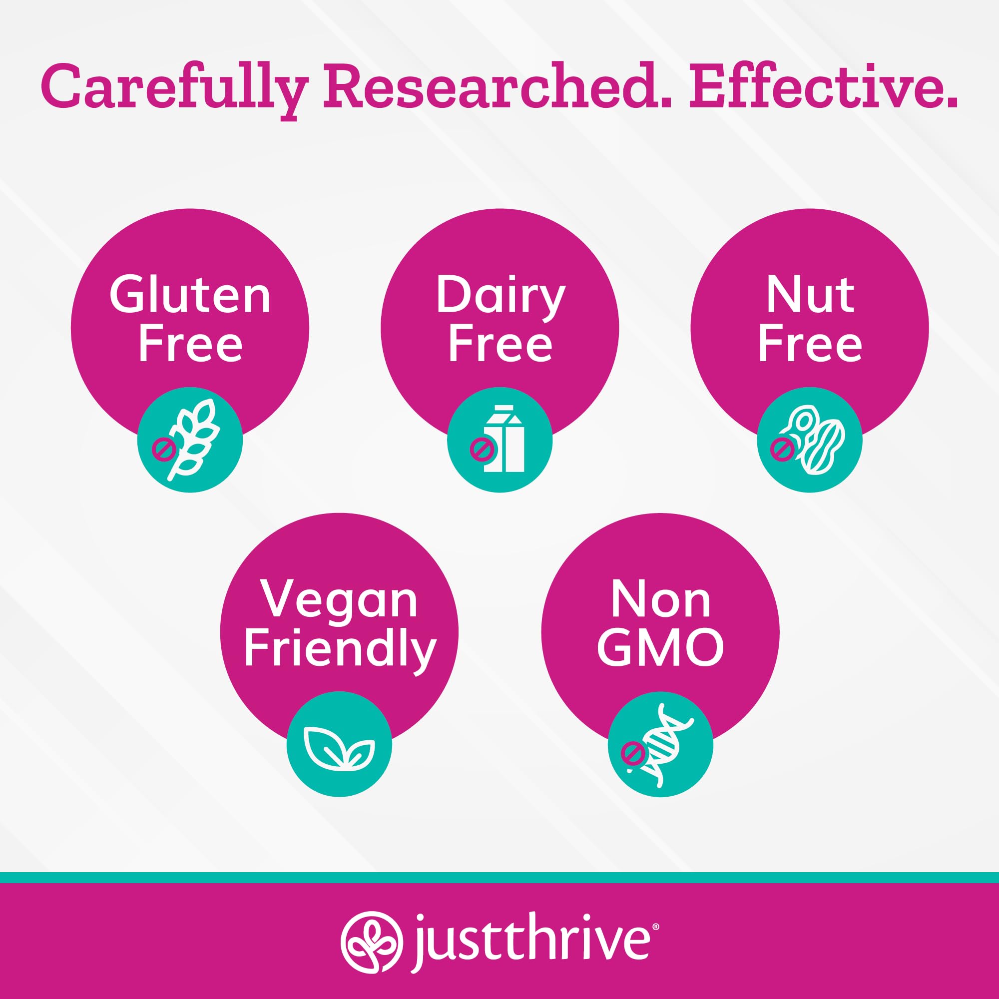 Just Thrive Cranberry Supplement UT123 with other herbal supplements