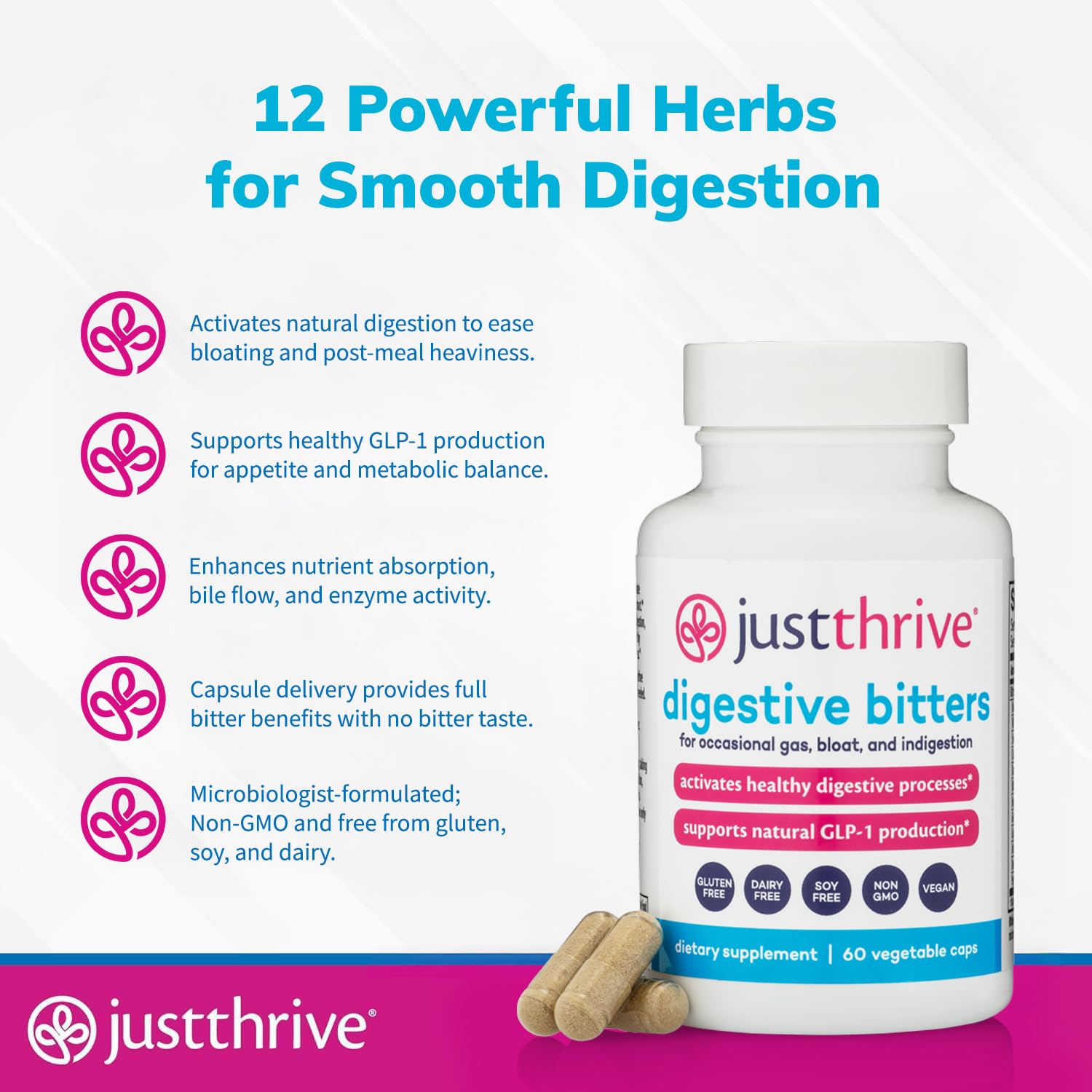 Just Thrive daily Bitters 50g back view with ingredient list
