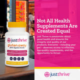 Just Thrive Gluten Away Multi-Enzyme Supplement ingredients list