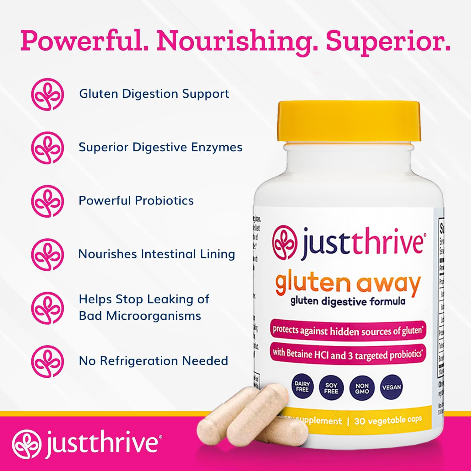 Just Thrive Gluten Away Multi-Enzyme Supplement with a glass of water