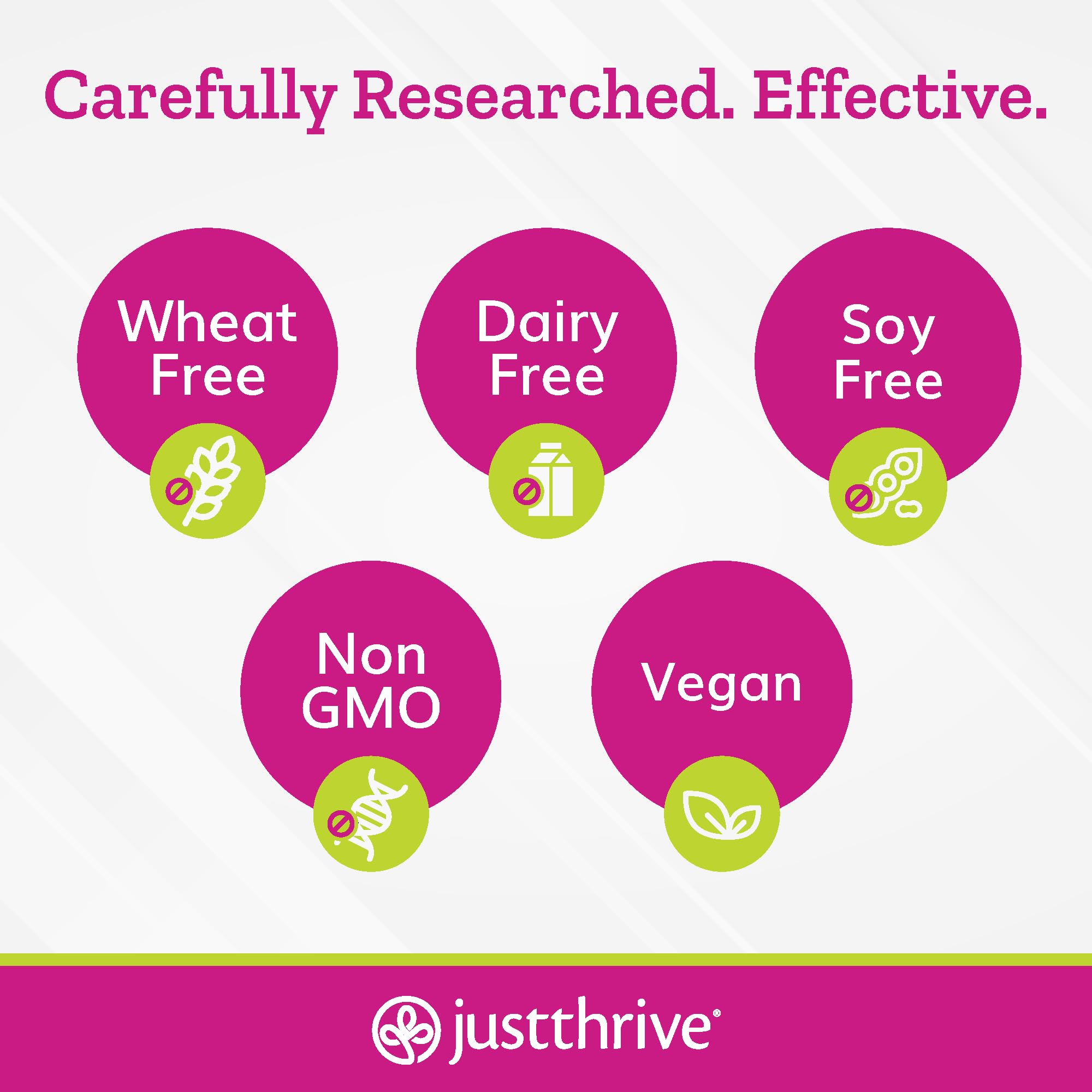 Just Thrive Just Calm 30 Count Capsules with a white background