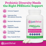 Just Thrive PREbiotic Capsules 120 Count packaging