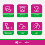 Just Thrive PREbiotic Powder 150g nutritional information