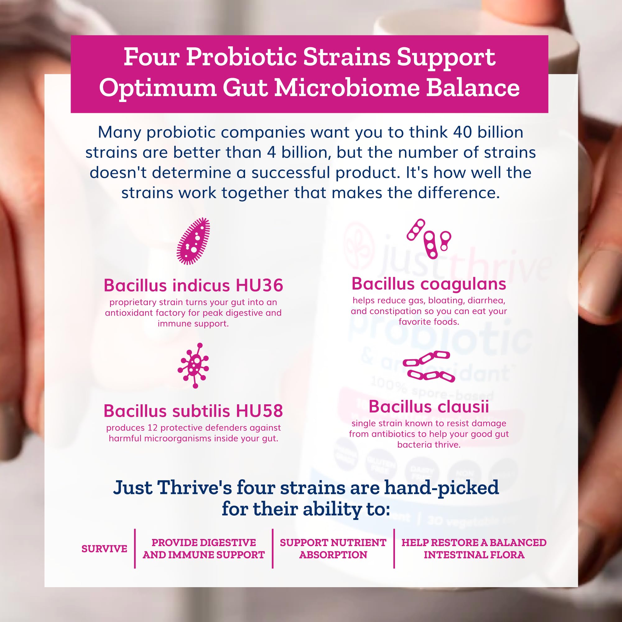 Just Thrive Probiotic Capsules back view with ingredient list