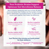 Just Thrive Probiotic Capsules back view with ingredient list
