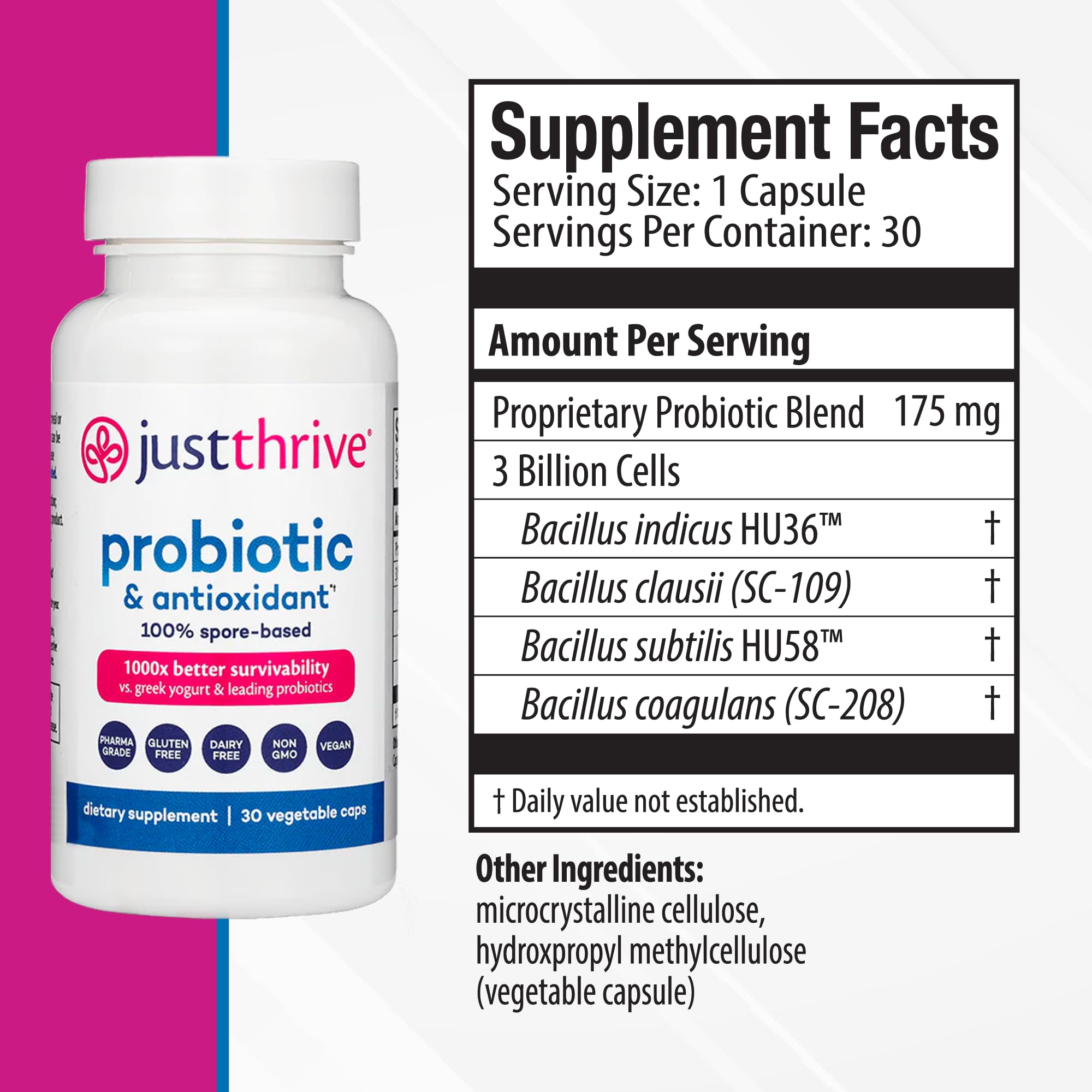 Just Thrive Probiotic Capsules side view showing label