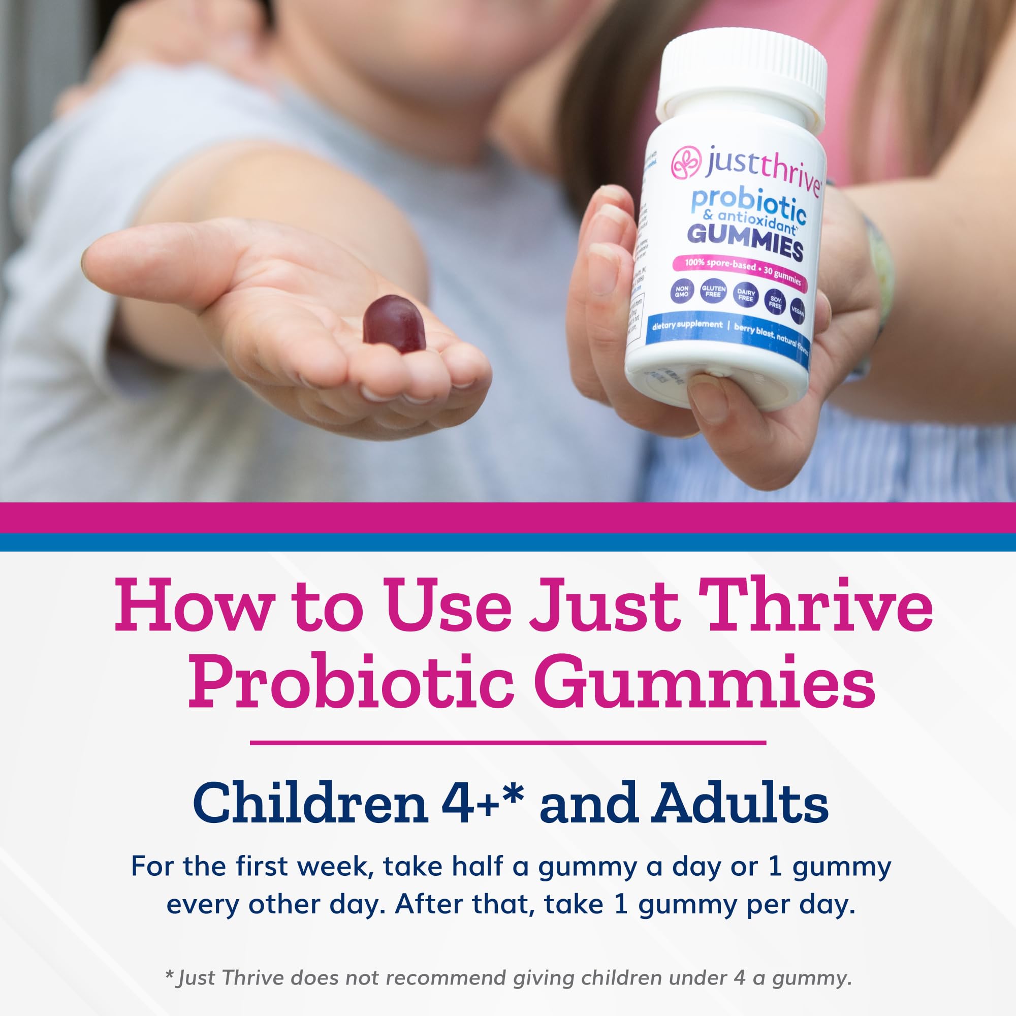 Just Thrive Probiotic Gummies close-up of gummies