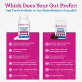 Just Thrive Probiotic Gummies opened bottle
