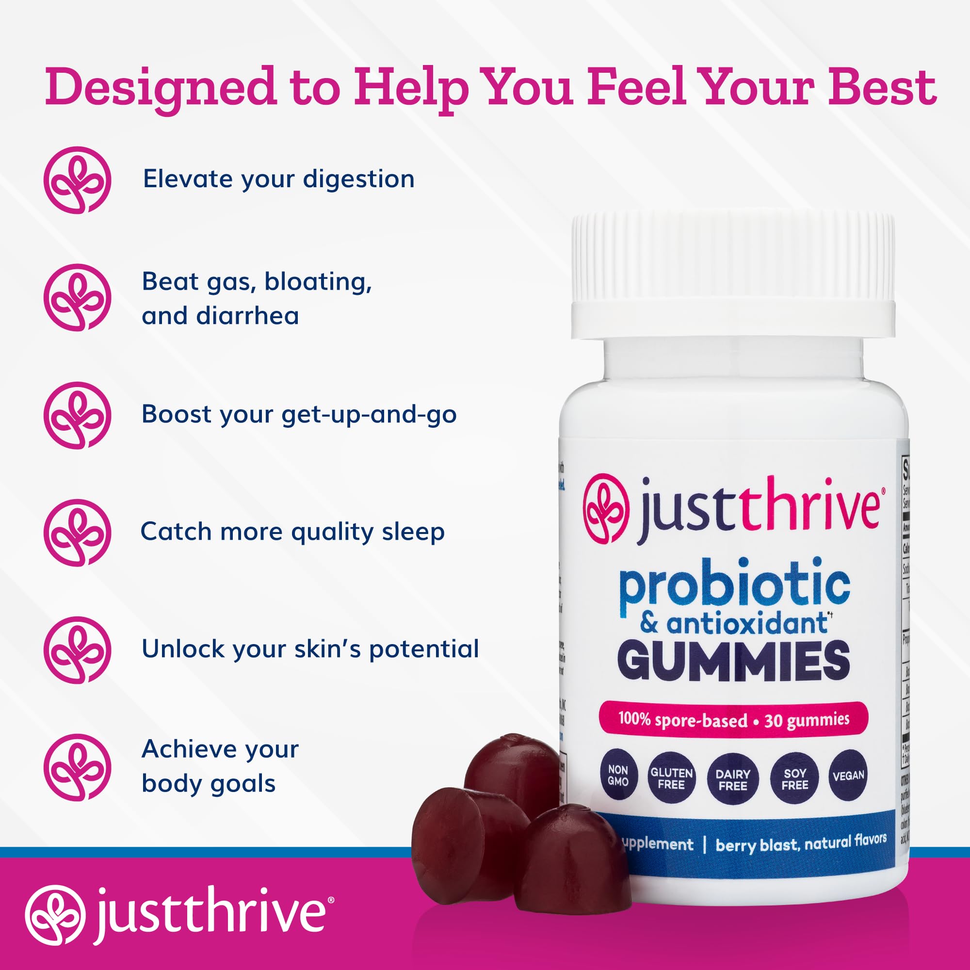 Just Thrive Probiotic Gummies packaging on a table
