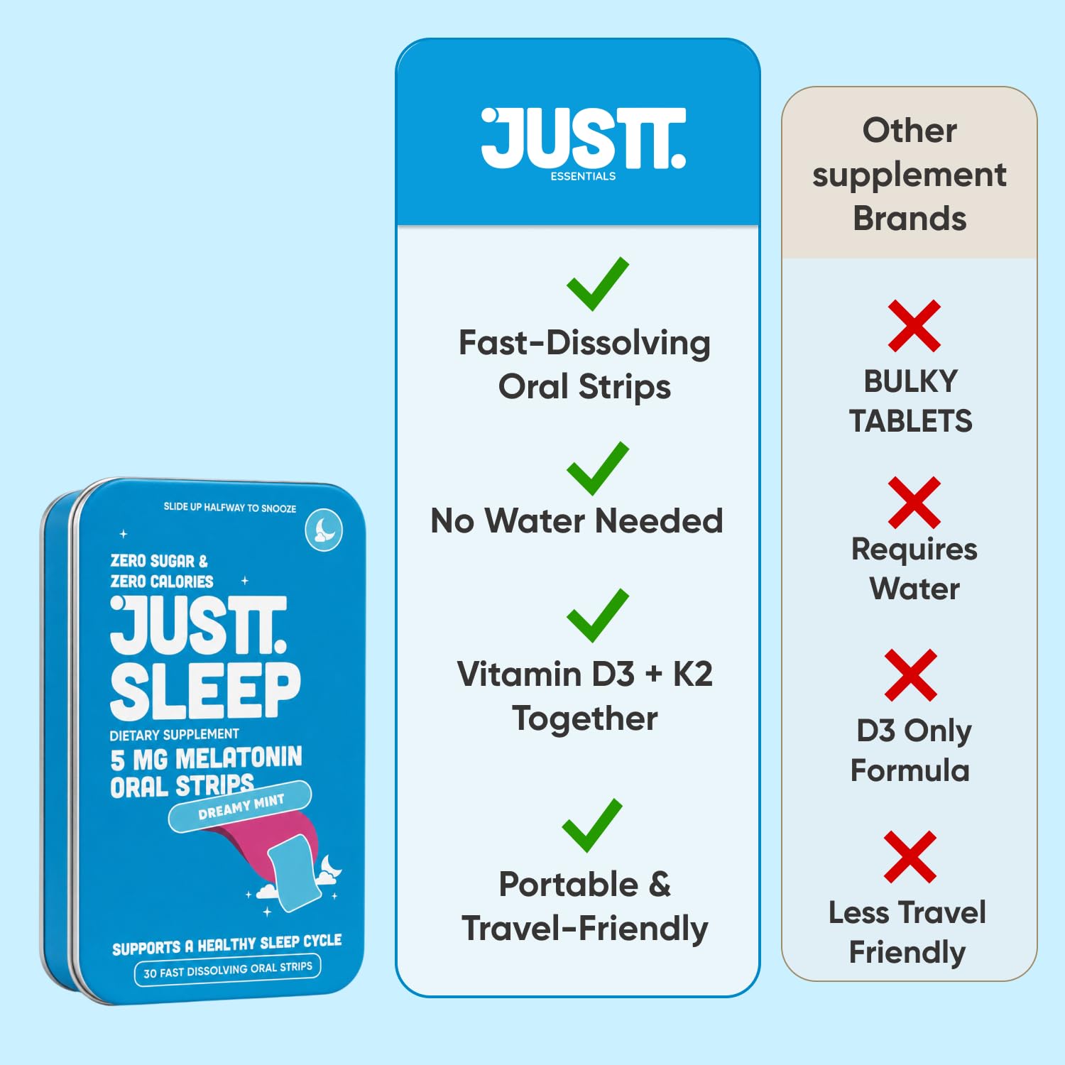 JUSTT. ESSENTIALS Sleep Melatonin Oral Strips in hand