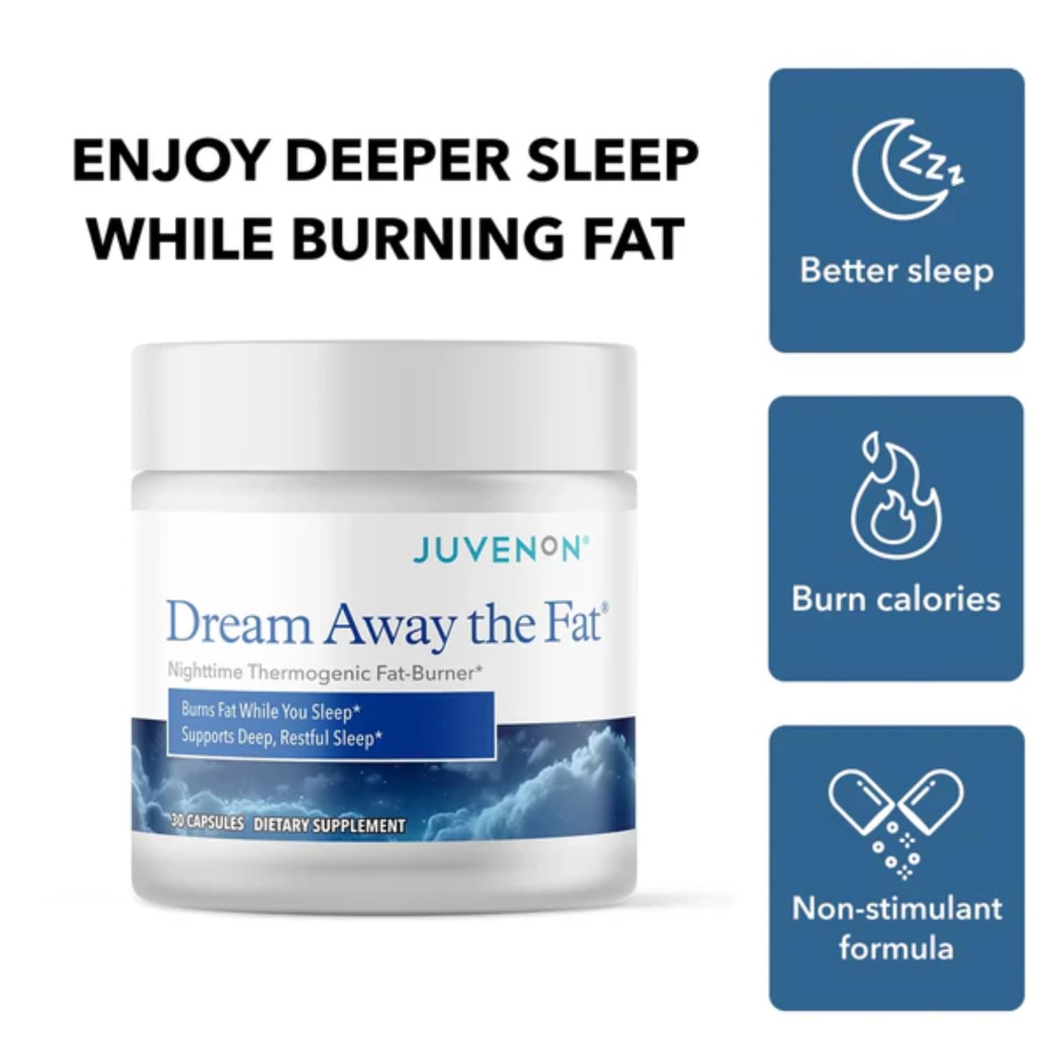 Juvenon Dream Away the Fat® bottle with capsules displayed