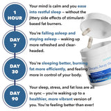 Juvenon Dream Away the Fat® capsules in a hand
