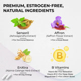 Juvenon SeroLastin Menopause Support Supplement ingredients list
