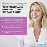 Juvenon SeroLastin Menopause Support Supplement side view