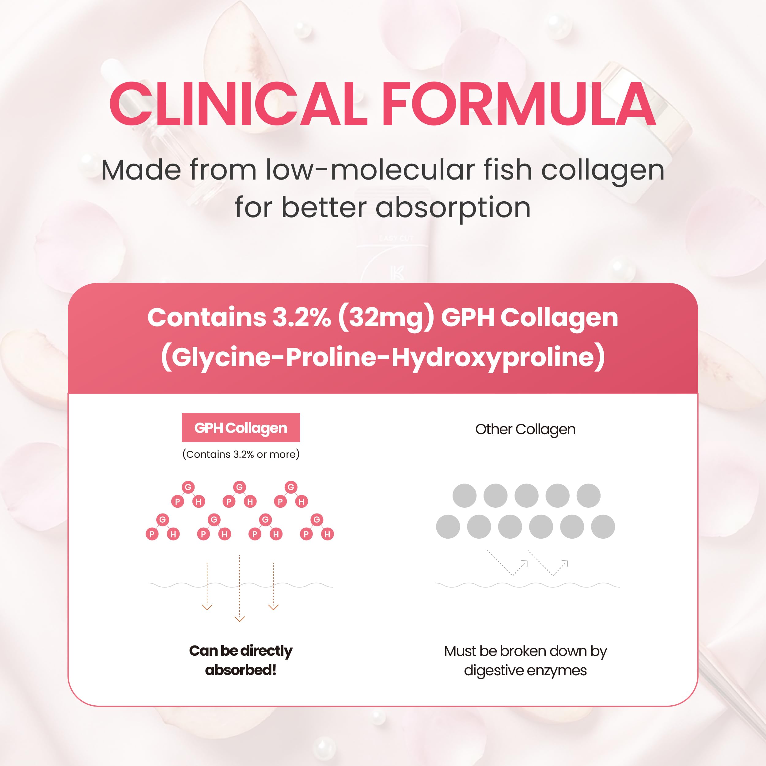 K K·NUTRA K-COLLAGEN Soft Peach stick opened showing powder