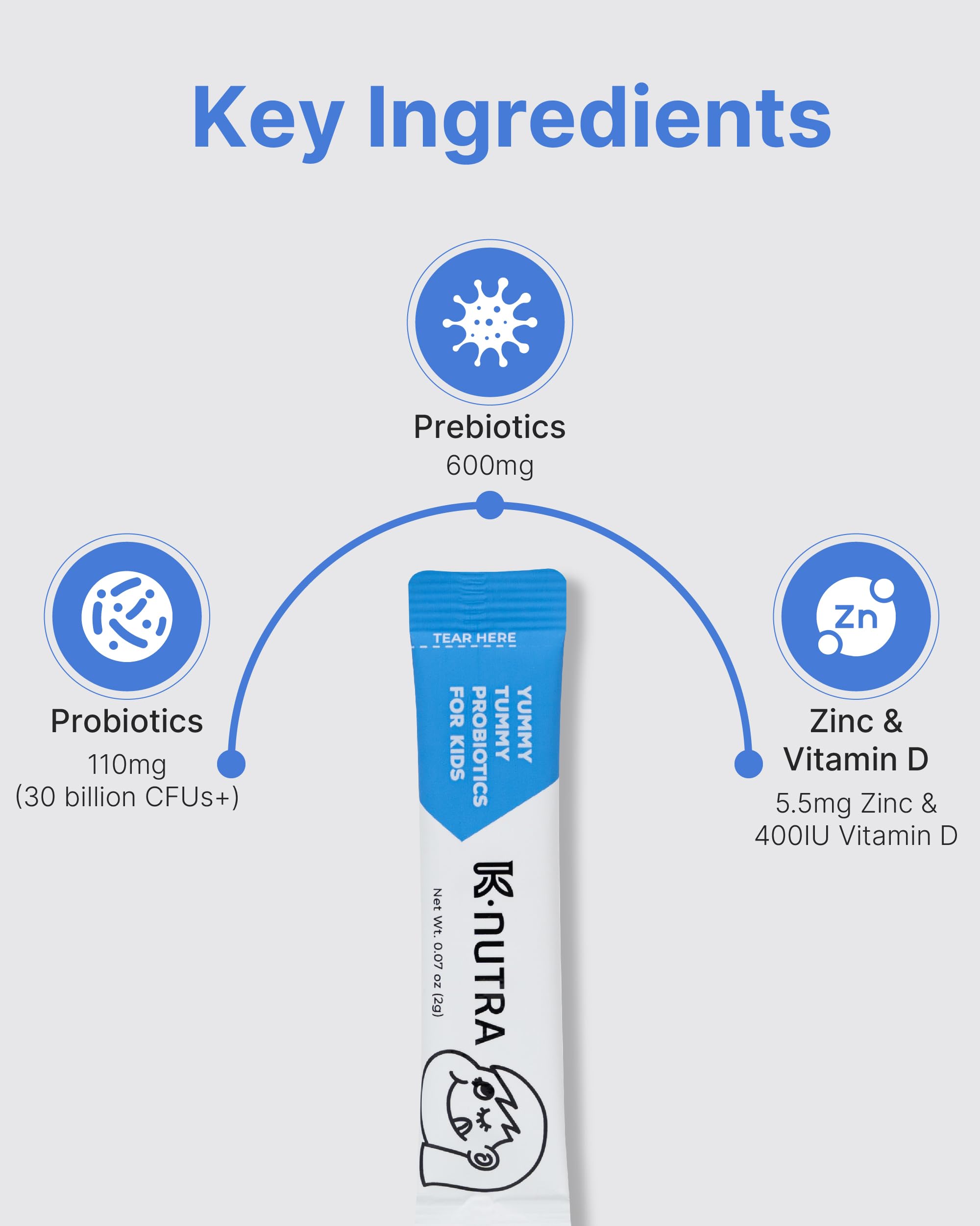 K K·NUTRA Yummy Tummy Probiotics stick pack with berry flavour