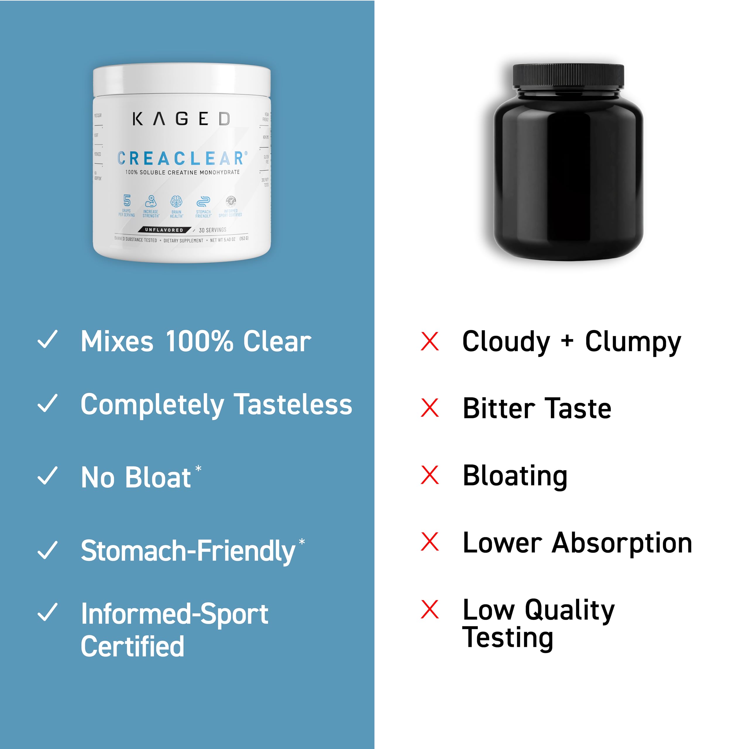 Kaged Creatine Powder 630g lifestyle image with gym equipment