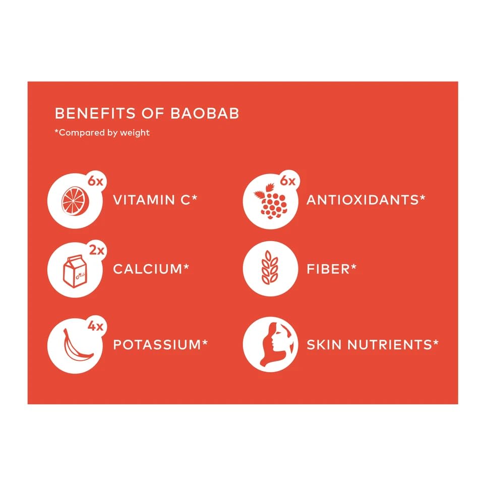 KAIBAE Baobab Prebiotic Powder in a bowl with fruits