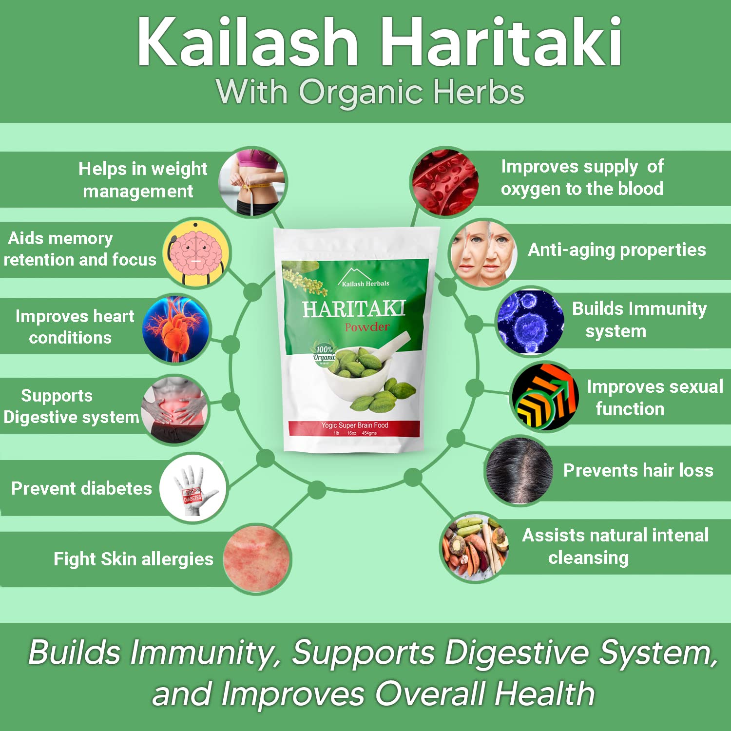 Kailash Herbals Haritaki 481g on a wooden table