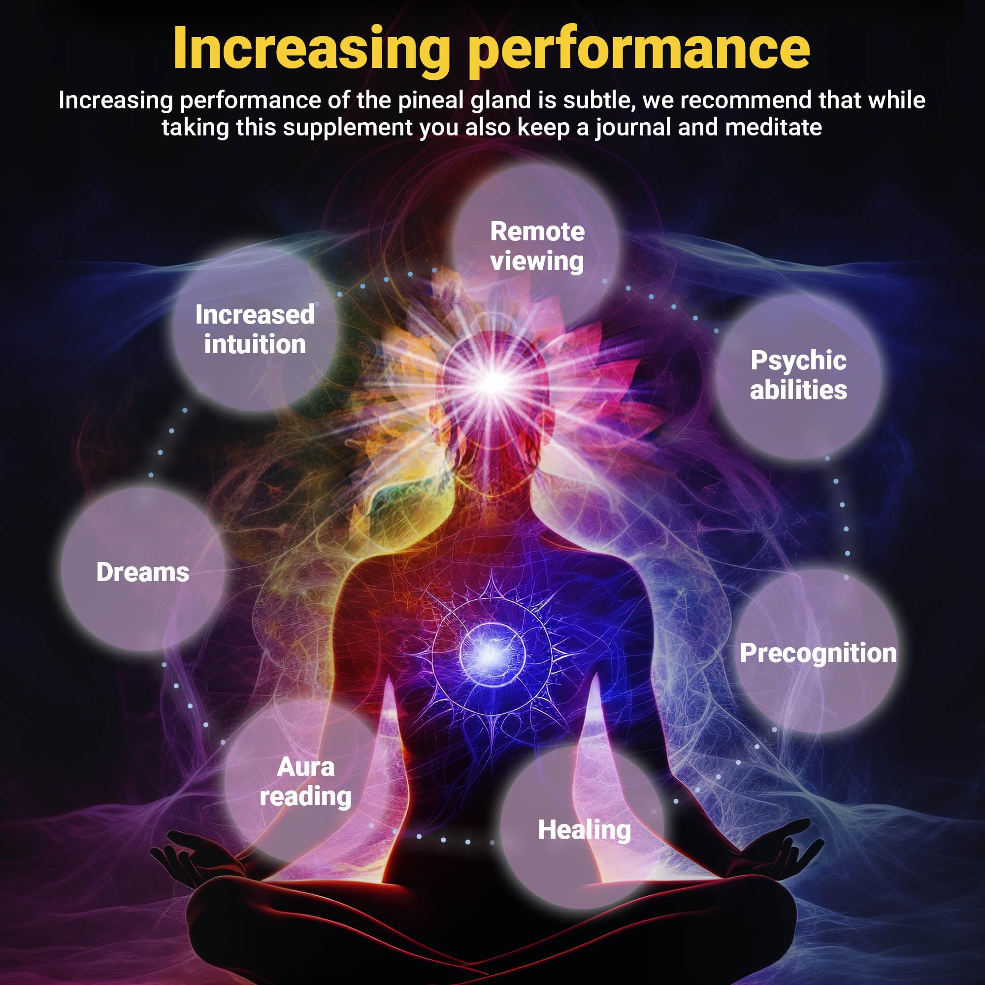Kailash Herbals Haritaki Pineal Gland Support Capsules with packaging
