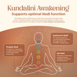 Kailash Herbals Kundalini Awakening Herbal Supplement packaging