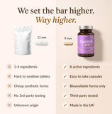 kailea Inositol Complex 8-in-1 Formula packaging