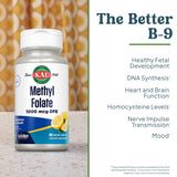 KAL Methylated Folate Supplement ingredients list on packaging