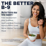 KAL Methylated Folate Supplement tablets on a table