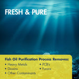 KAL Omega 3-6-9 Fish Oil 400g packaging