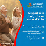 Kan Herbs Herbal Supplement 55g packaging
