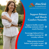 Kan Herbs Licorice Root Supplement ingredients list