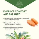 Kanacoufce SAM-e Supplement in a lifestyle setting