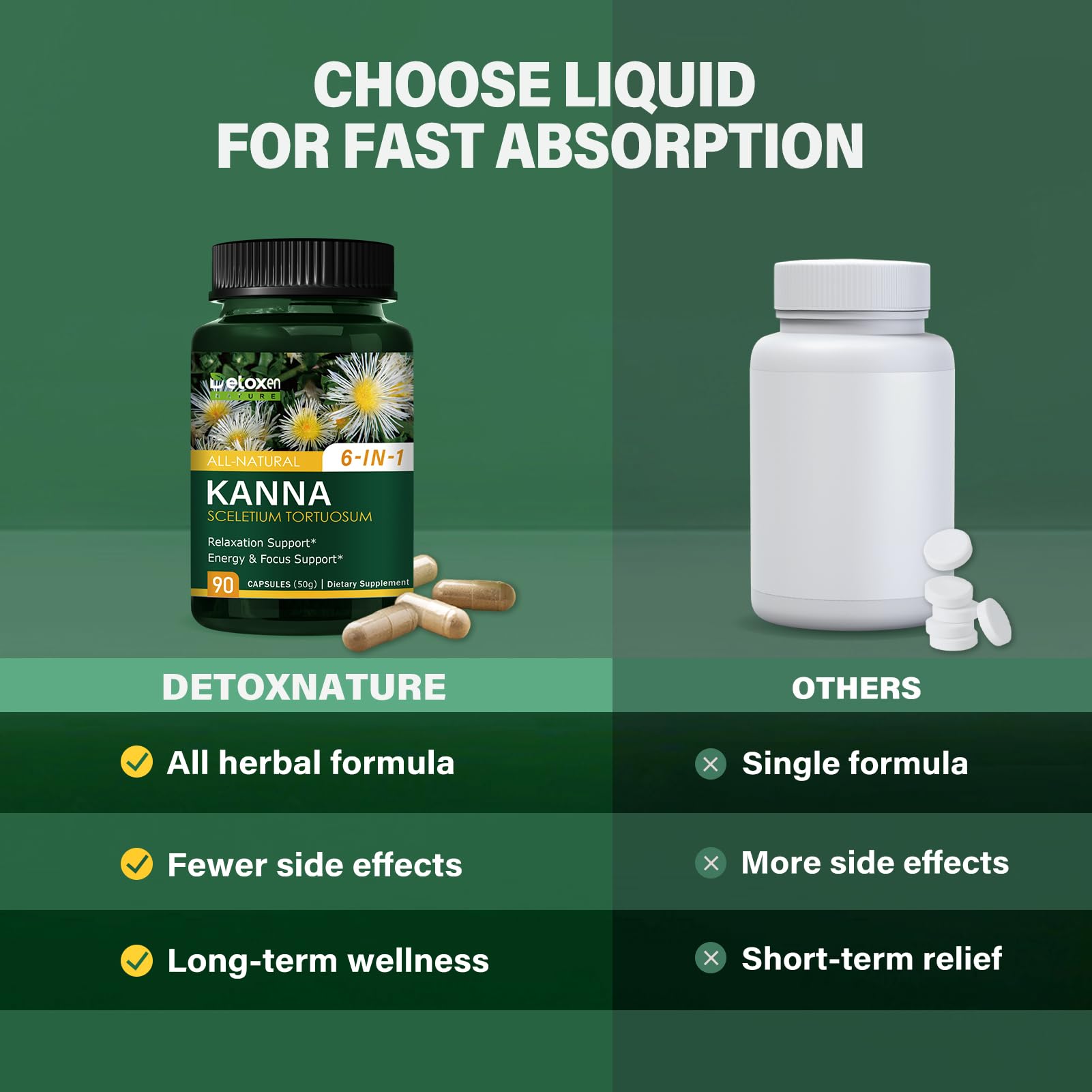 Kanna 6-in-1 Herbal Supplement Capsules on a wooden table