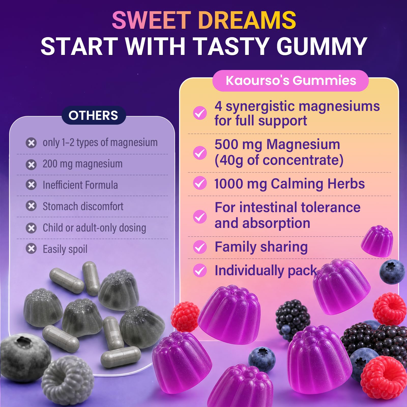 Kaourso Sleep Gummies assortment showing different angles