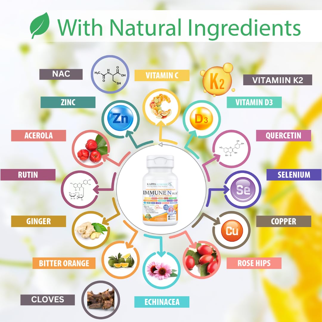 KAPPA NUTRITION daily wellness N Plus 15 in 1 Advanced Complex capsule bottle back view
