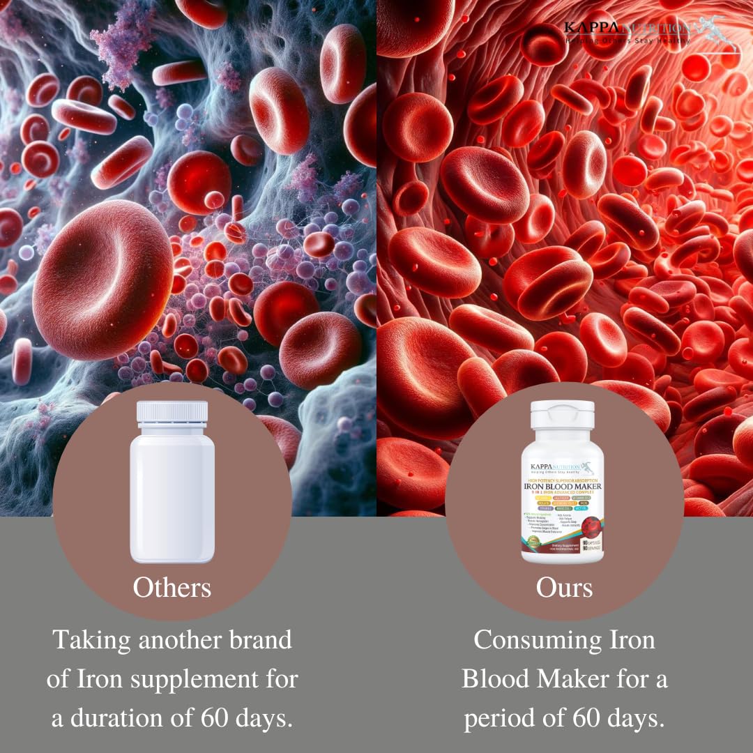 KAPPA NUTRITION Iron Blood Maker 9 in 1 Advanced Complex Capsules with ingredients