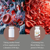 KAPPA NUTRITION Iron Blood Maker 9 in 1 Advanced Complex Capsules with ingredients