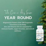KAPPA NUTRITION Magnesium 4-in-1 Advanced Complex packaging
