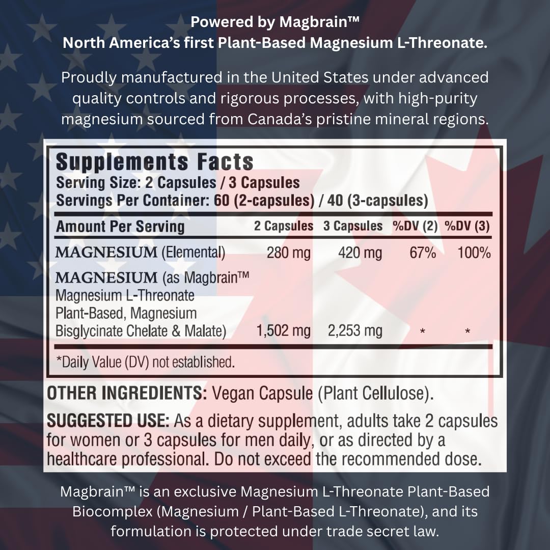 KAPPA NUTRITION Magnesium L-Threonate 420mg capsules side view