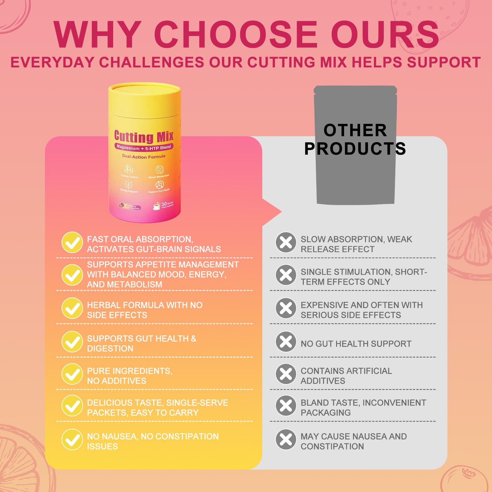 KARLEKLUMI 5-HTP Supplement nutritional information on packaging
