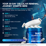 Karrwell Liposomal NAD+ Supplement lifestyle scene with bottle