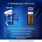 Karrwell Liposomal NAD+ Supplement with resveratrol ingredients